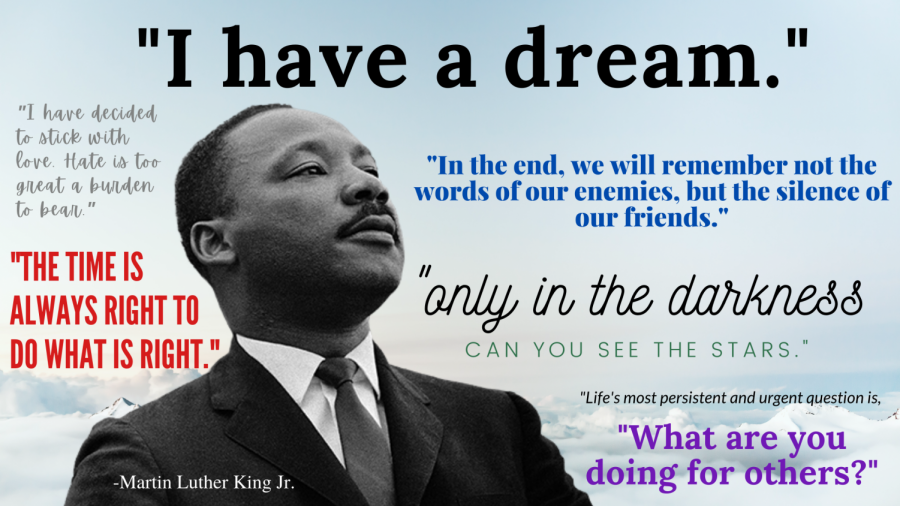 Top 50 Amazing Facts About Martin Luther King Jr.: A Legacy of Equality and Justice